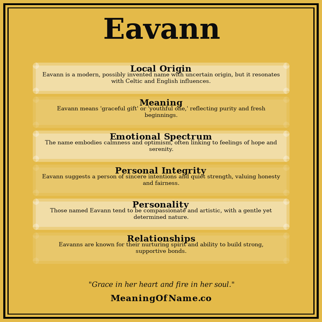 Eavann name meaning poster