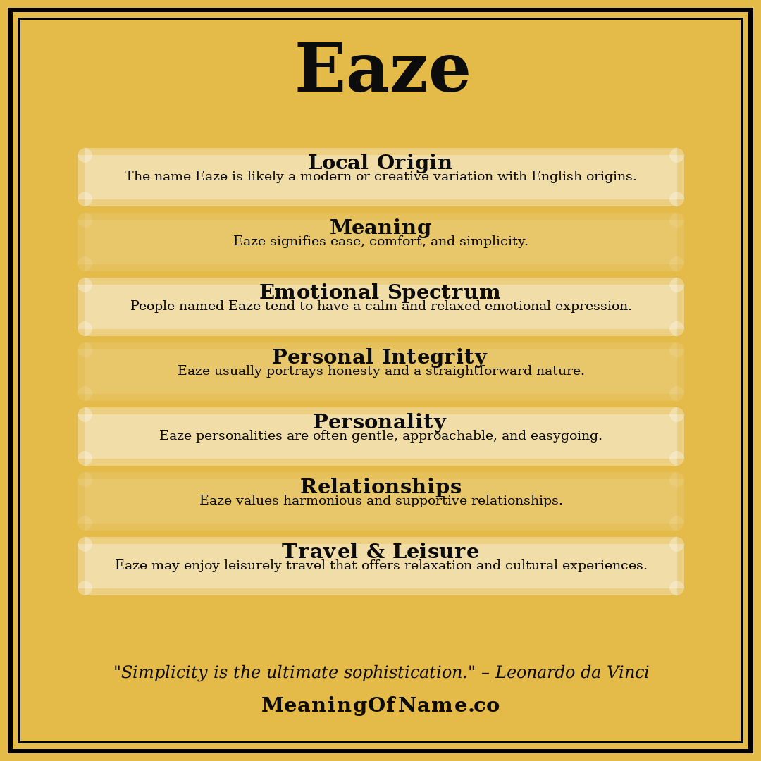Eaze name meaning poster