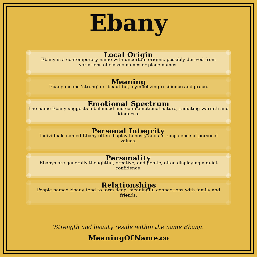 Ebany name meaning poster