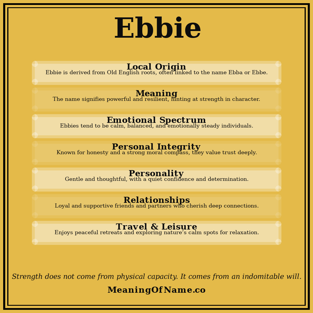 Ebbie name meaning poster