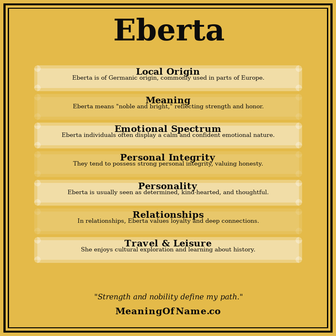 Eberta name meaning poster