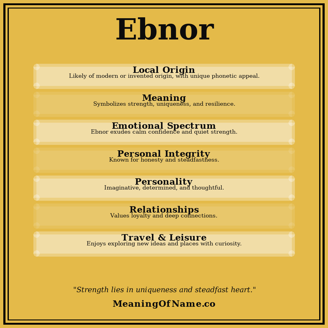 Ebnor name meaning poster