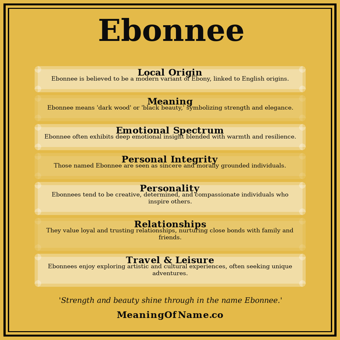 Ebonnee name meaning poster