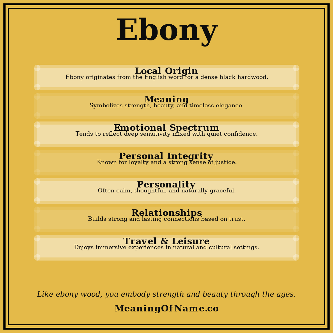 Ebony name meaning poster