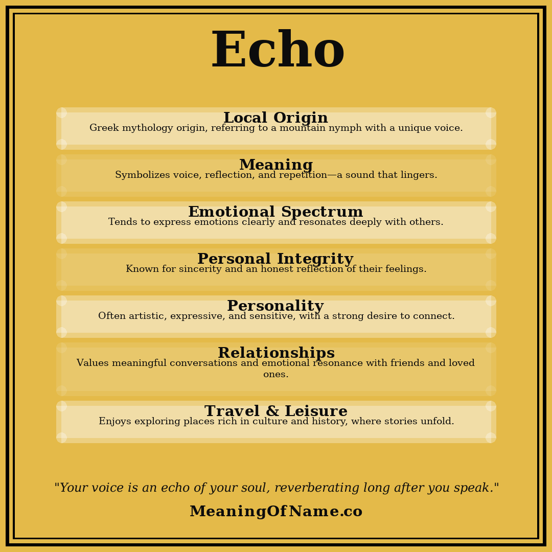 Echo name meaning poster