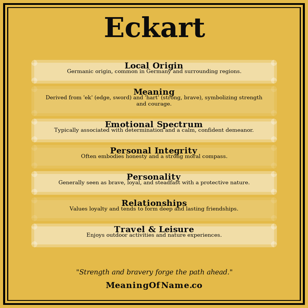 Eckart name meaning poster
