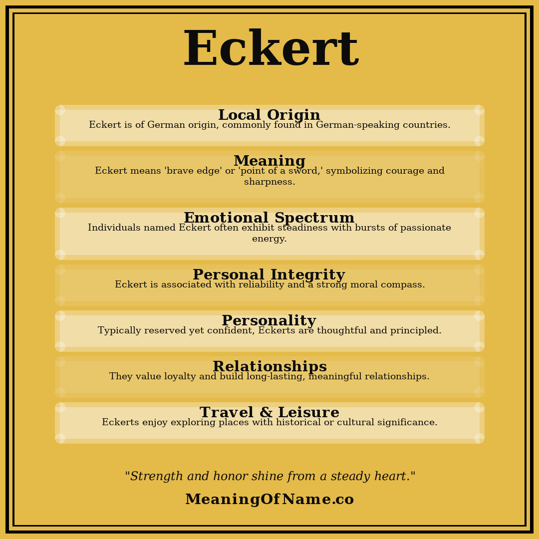 Eckert name meaning poster