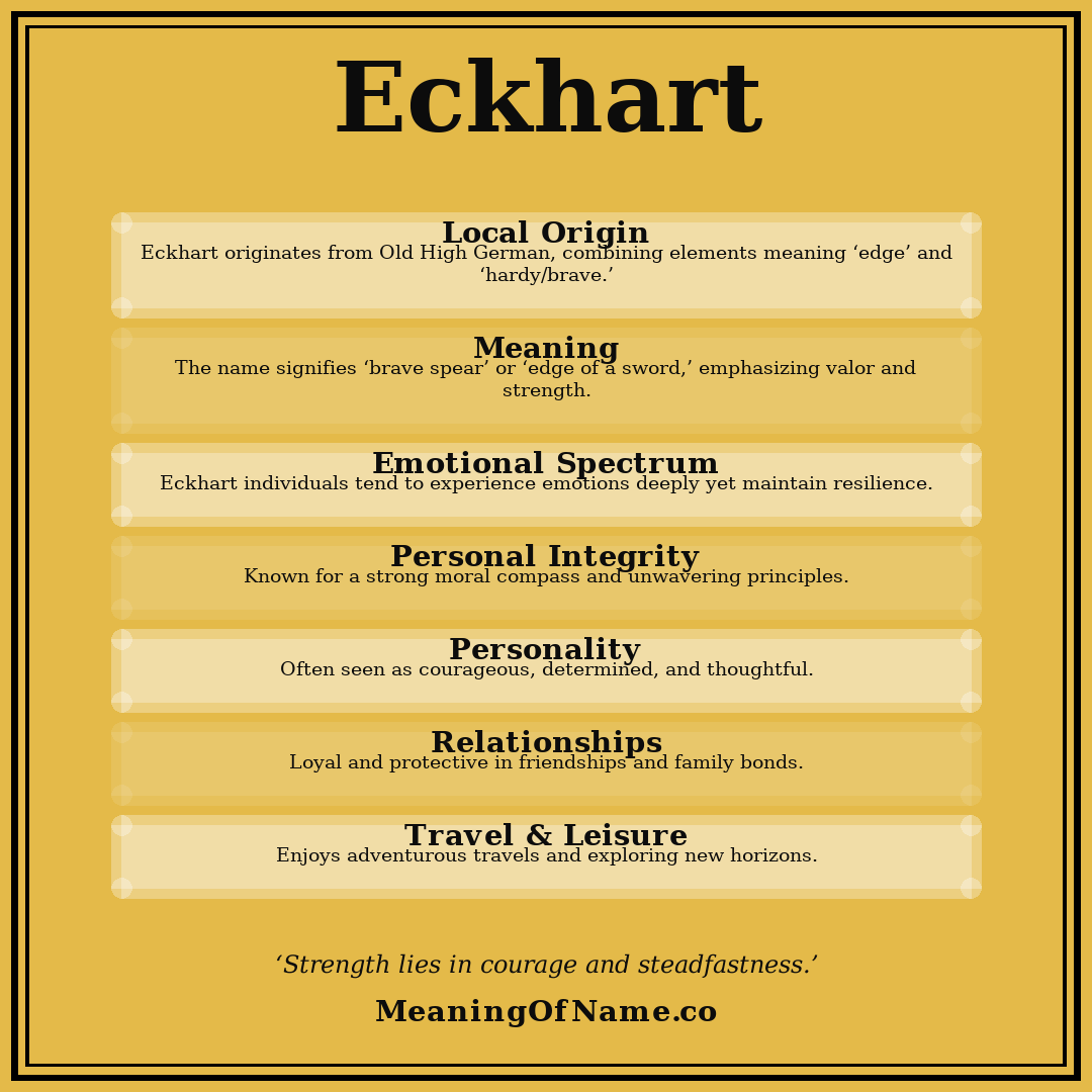 Eckhart name meaning poster