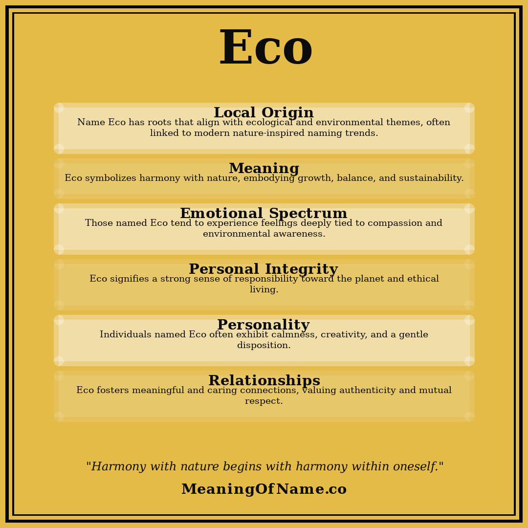 Eco name meaning poster