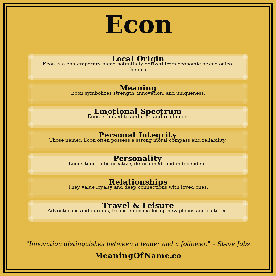 Econ name meaning poster