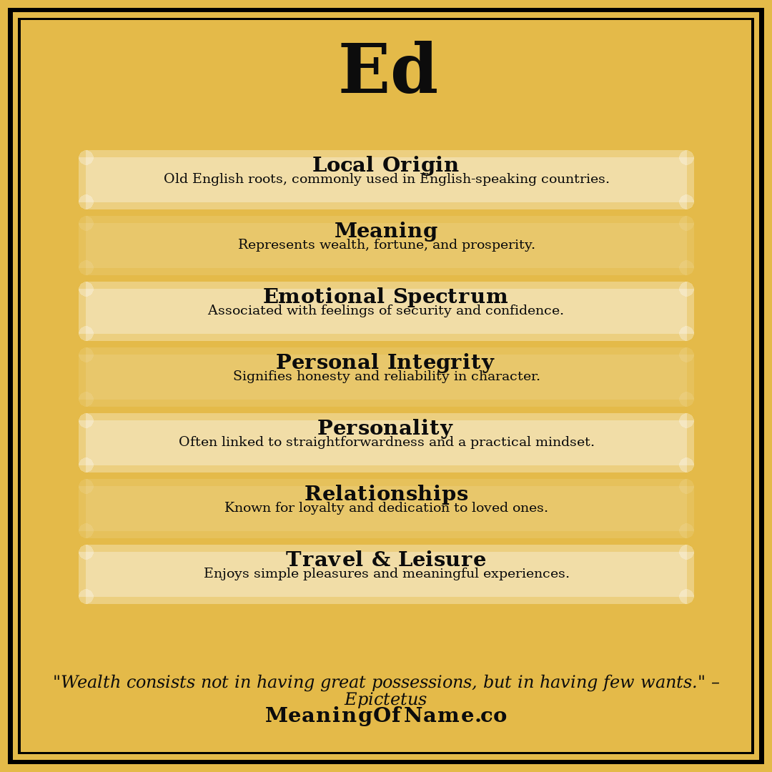 Ed name meaning poster