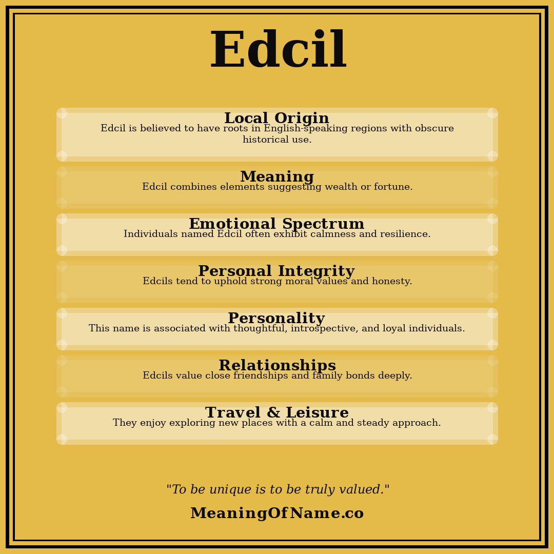Edcil name meaning poster