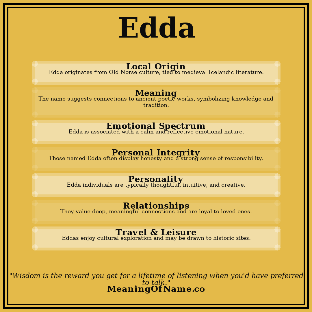 Edda name meaning poster