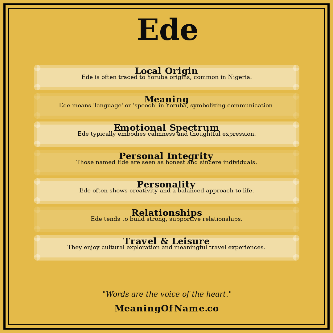 Ede name meaning poster
