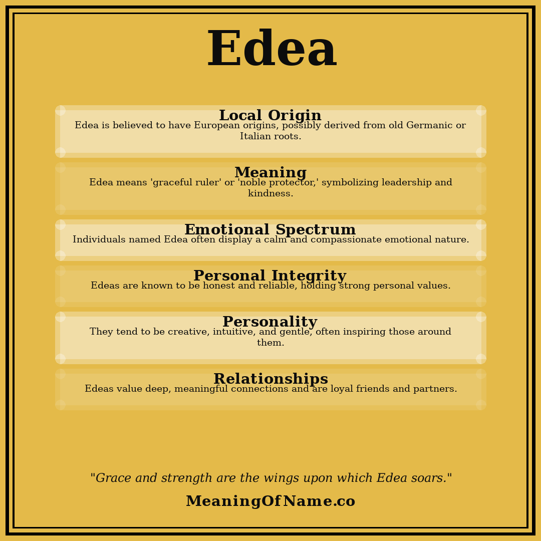 Edea name meaning poster