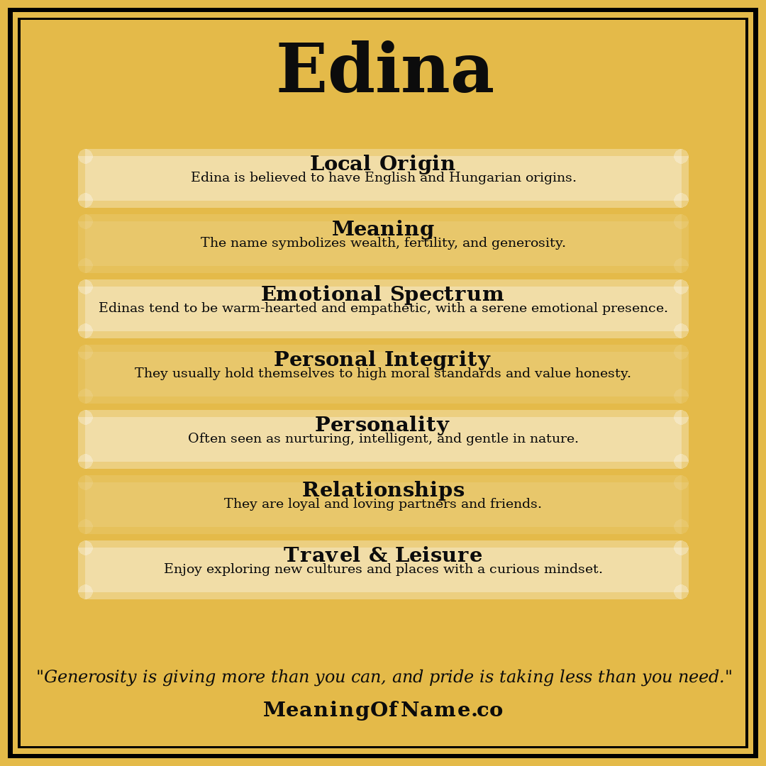 Edina name meaning poster