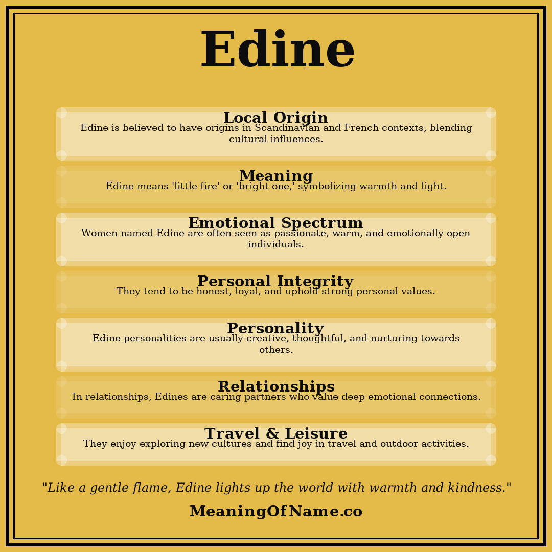 Edine name meaning poster
