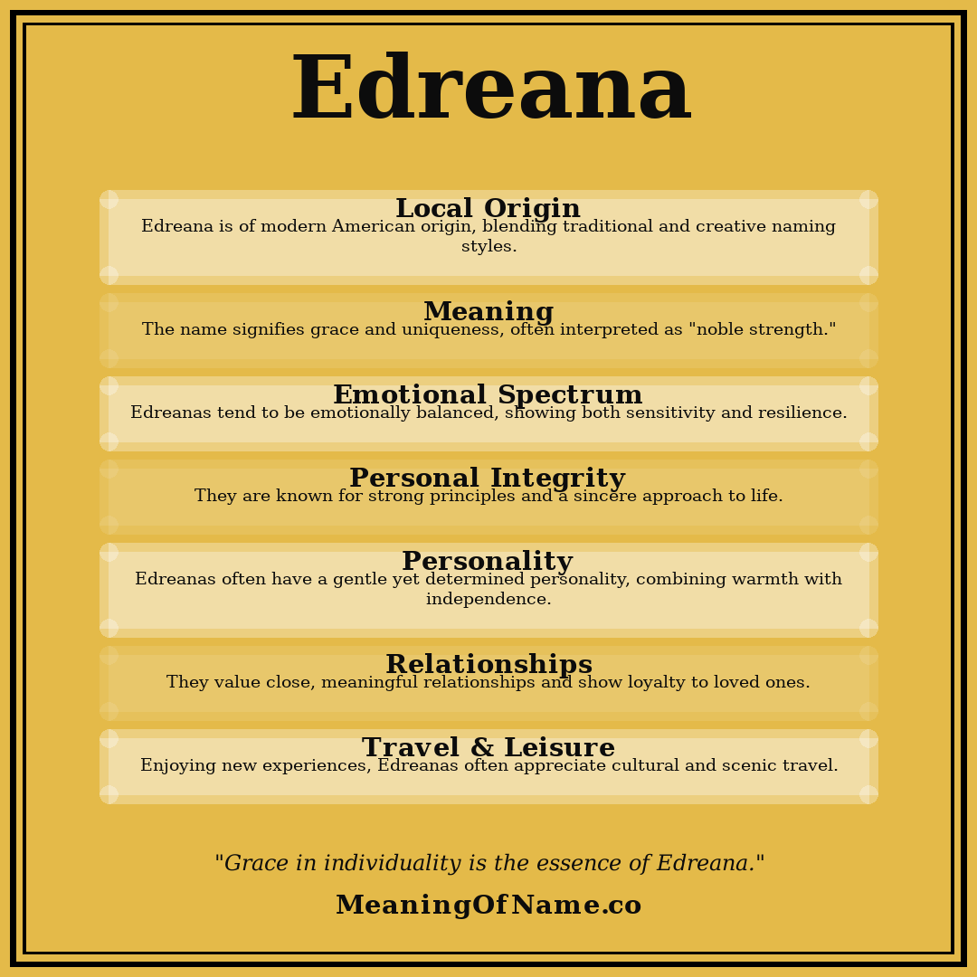 Edreana name meaning poster