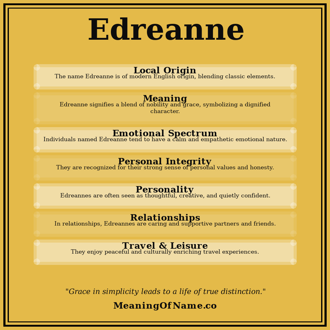 Edreanne name meaning poster