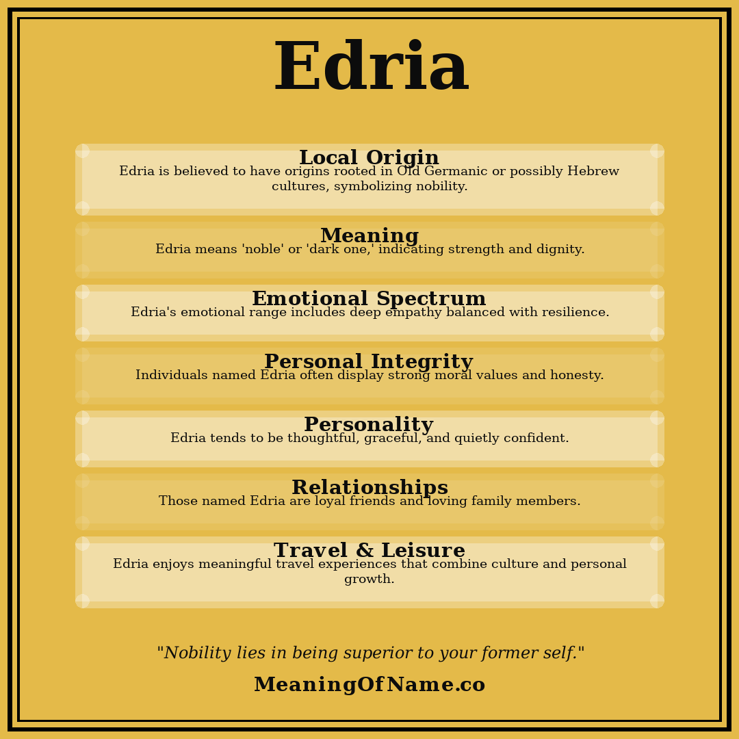 Edria name meaning poster