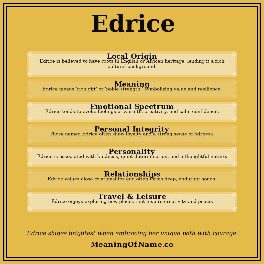 Edrice name meaning poster