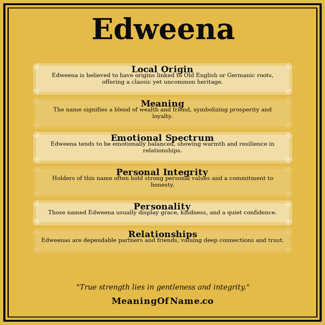 Edweena name meaning poster