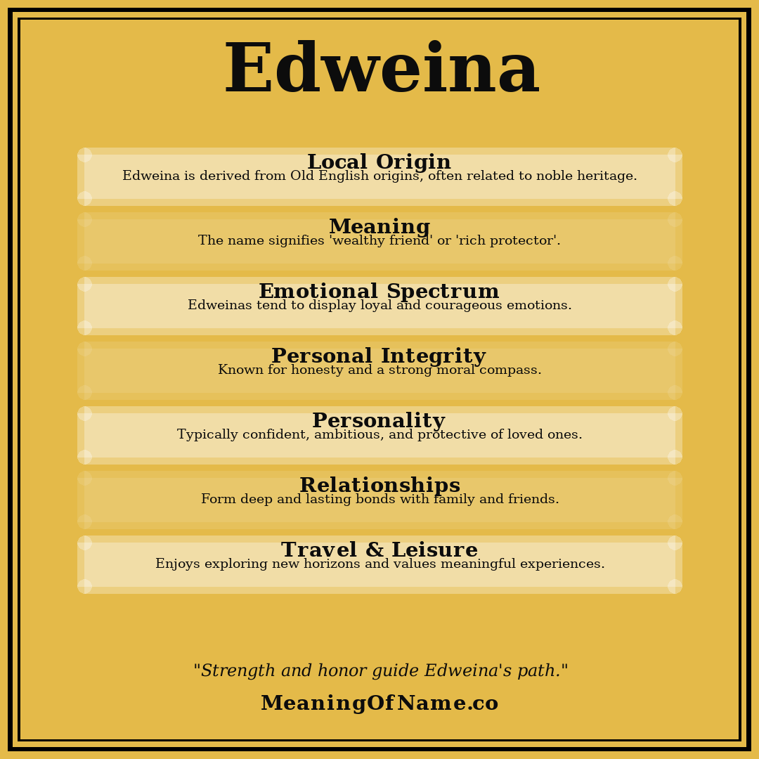 Edweina name meaning poster