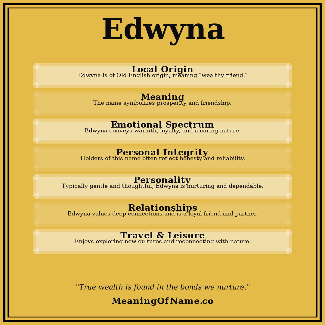 Edwyna name meaning poster