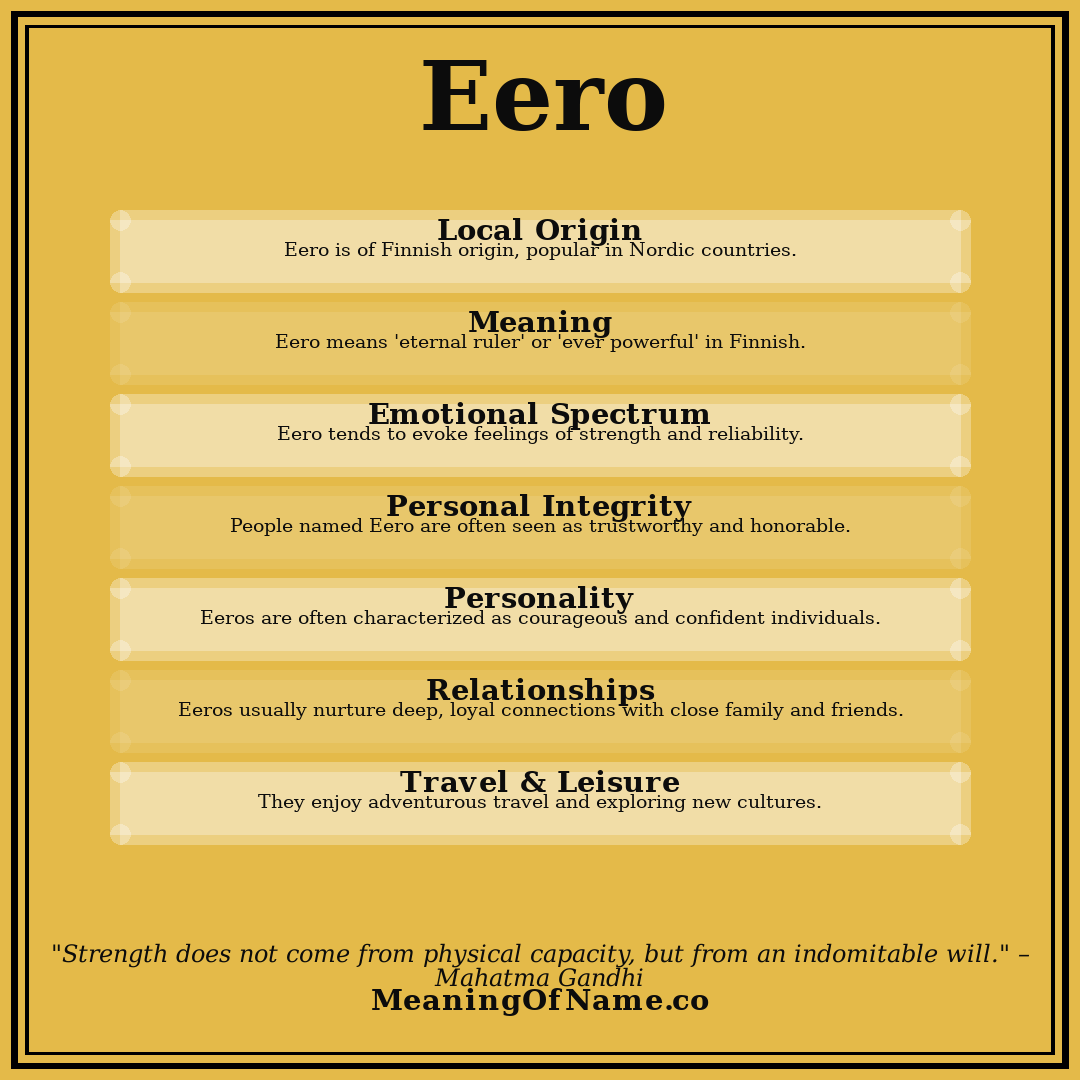Eero name meaning poster