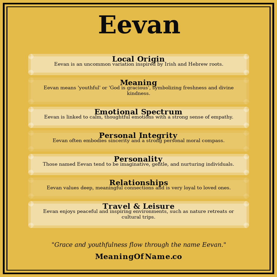 Eevan name meaning poster