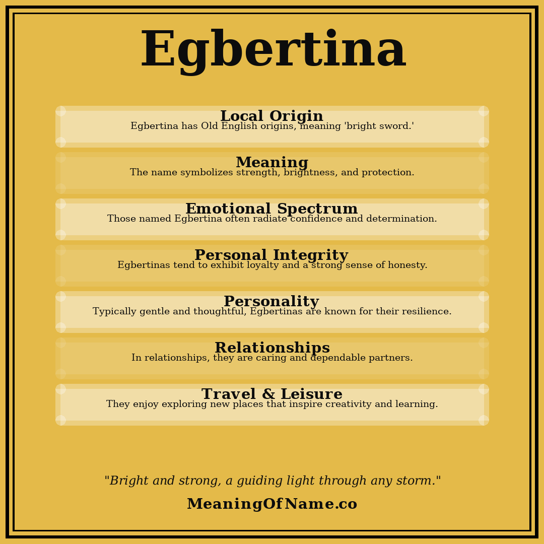 Egbertina name meaning poster