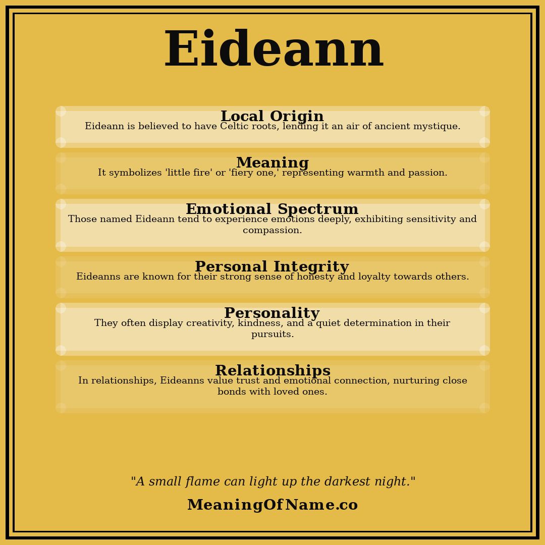 Eideann name meaning poster