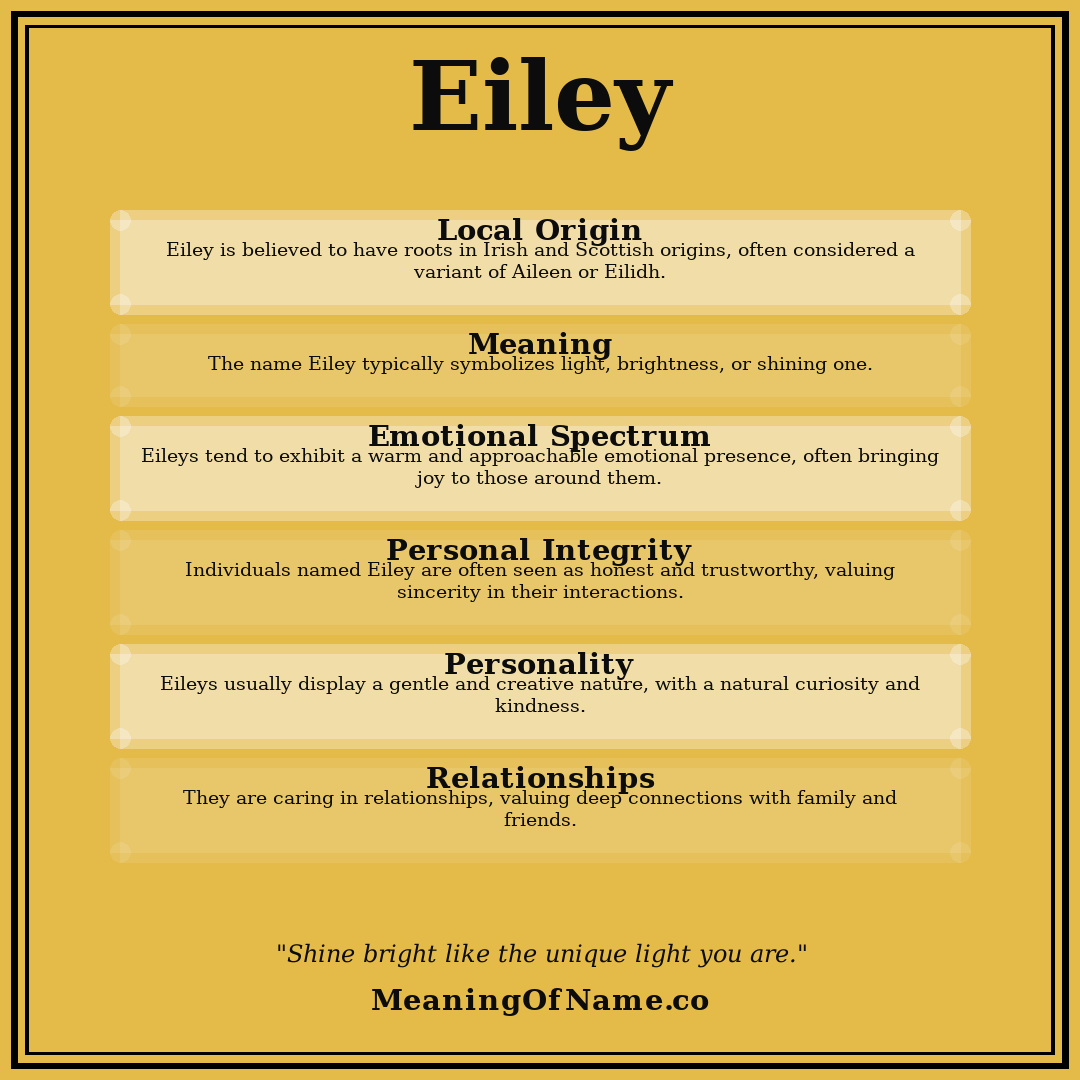 Eiley name meaning poster