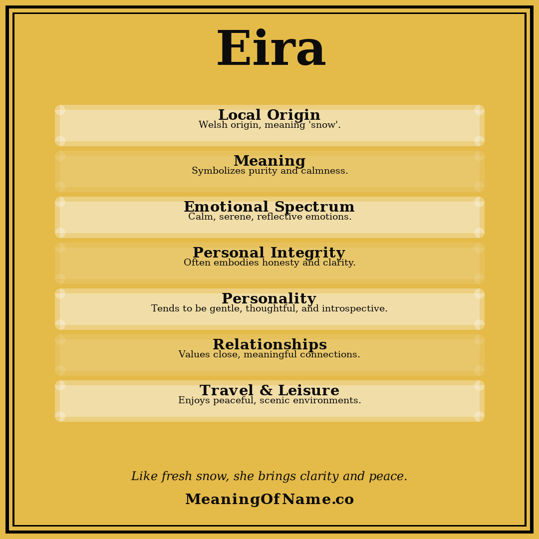 Eira name meaning poster