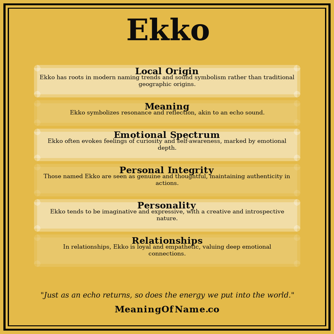 Ekko name meaning poster