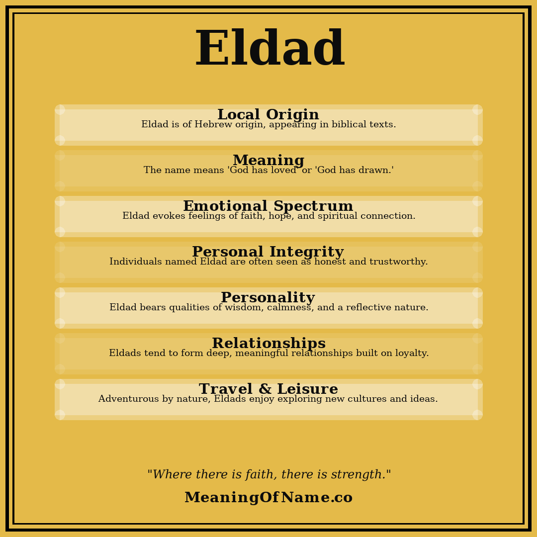 Eldad name meaning poster