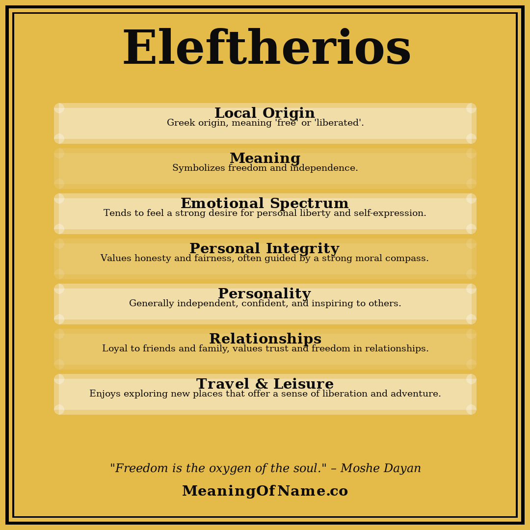 Eleftherios name meaning poster