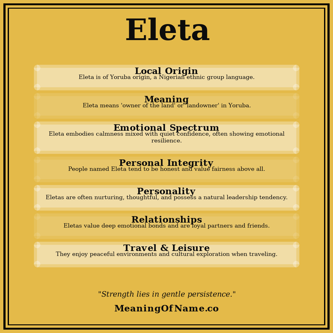 Eleta name meaning poster
