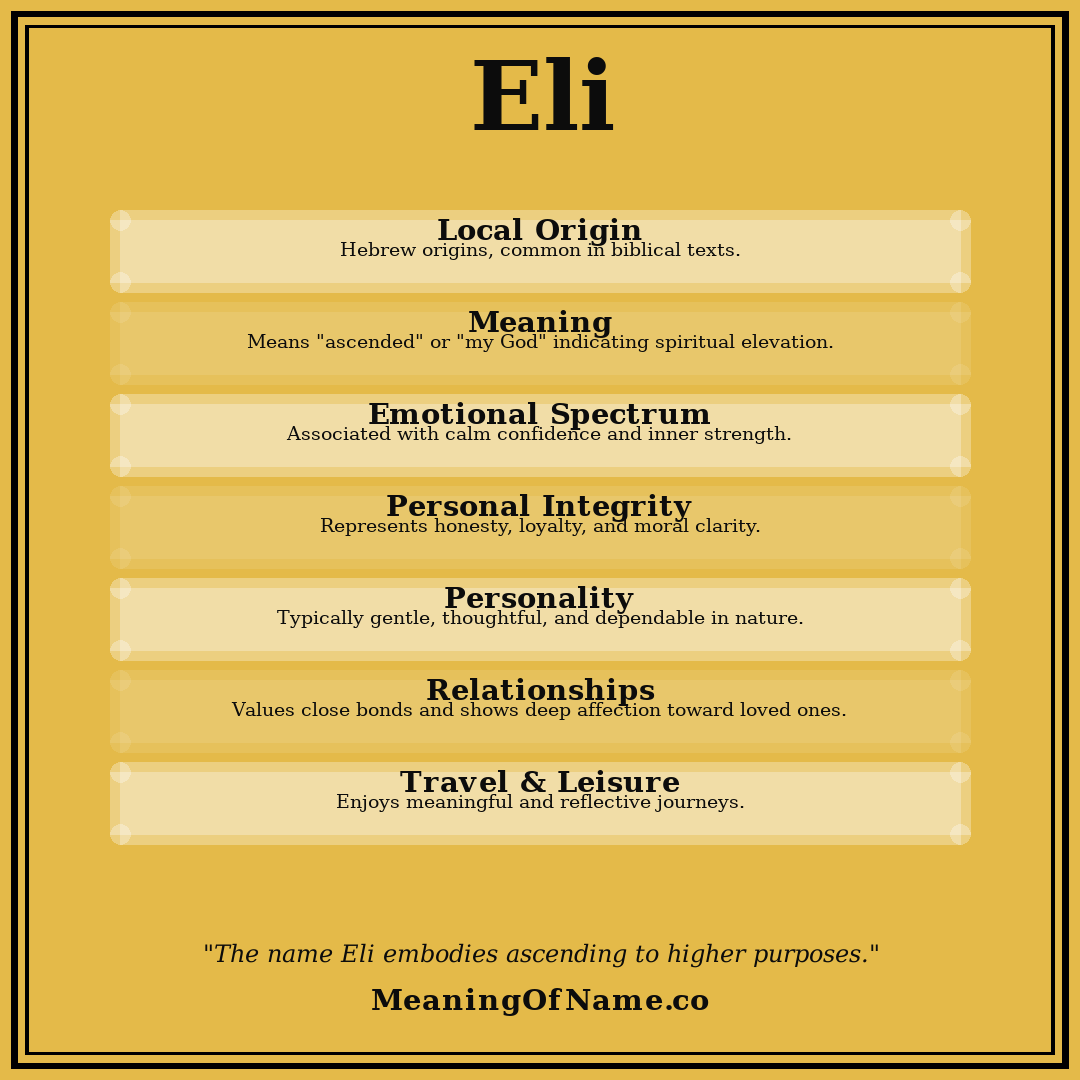 Eli name meaning poster