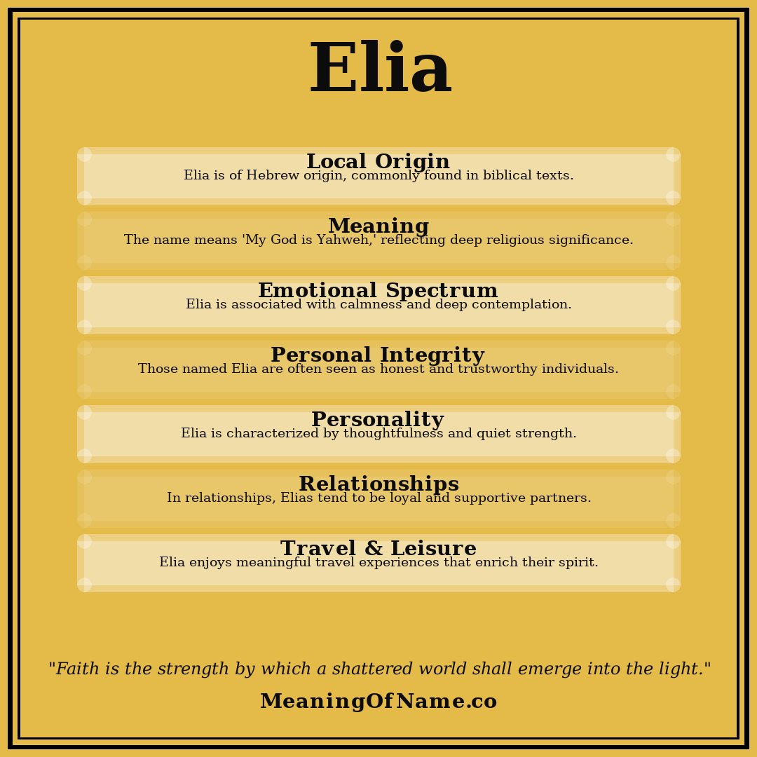 Elia name meaning poster