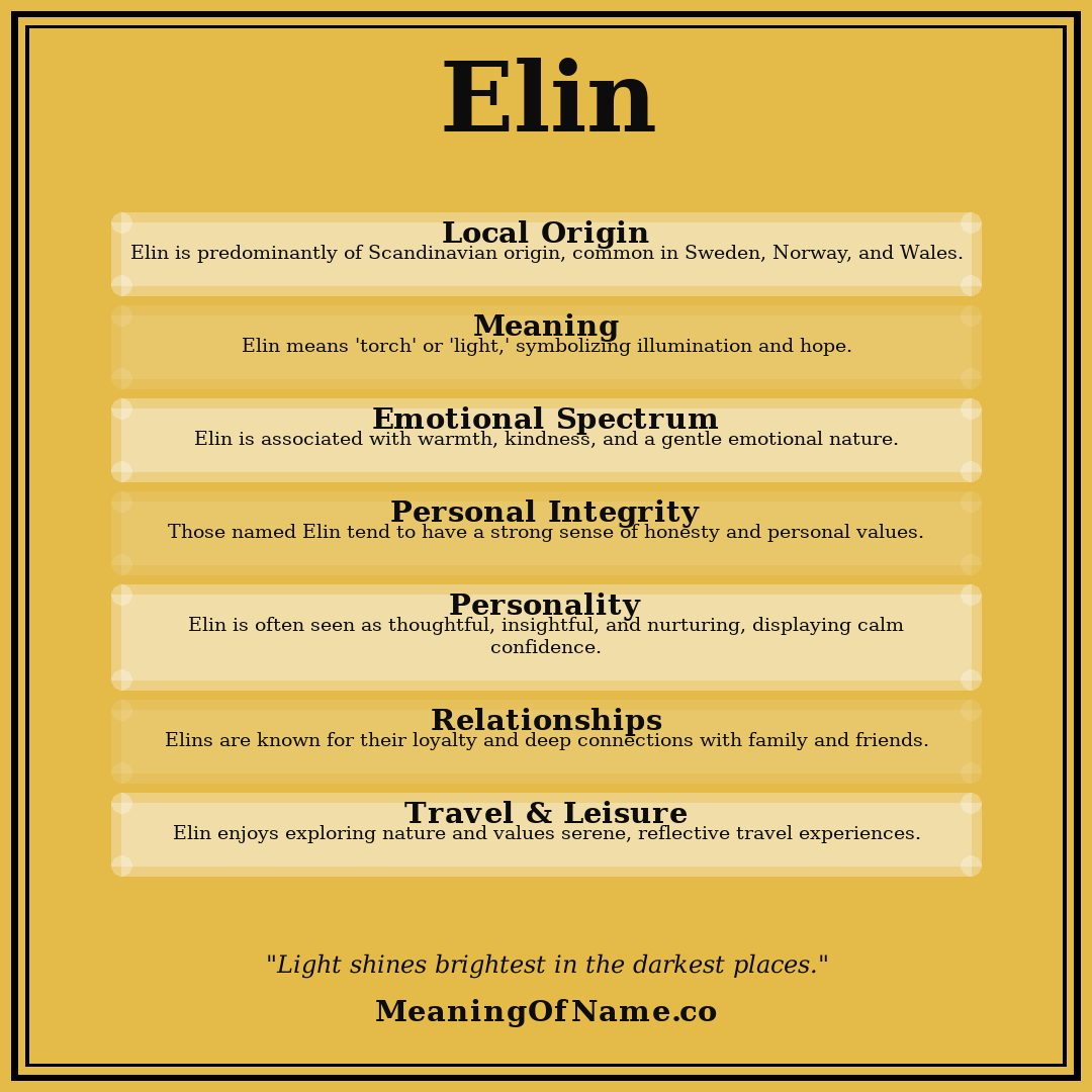 Elin name meaning poster