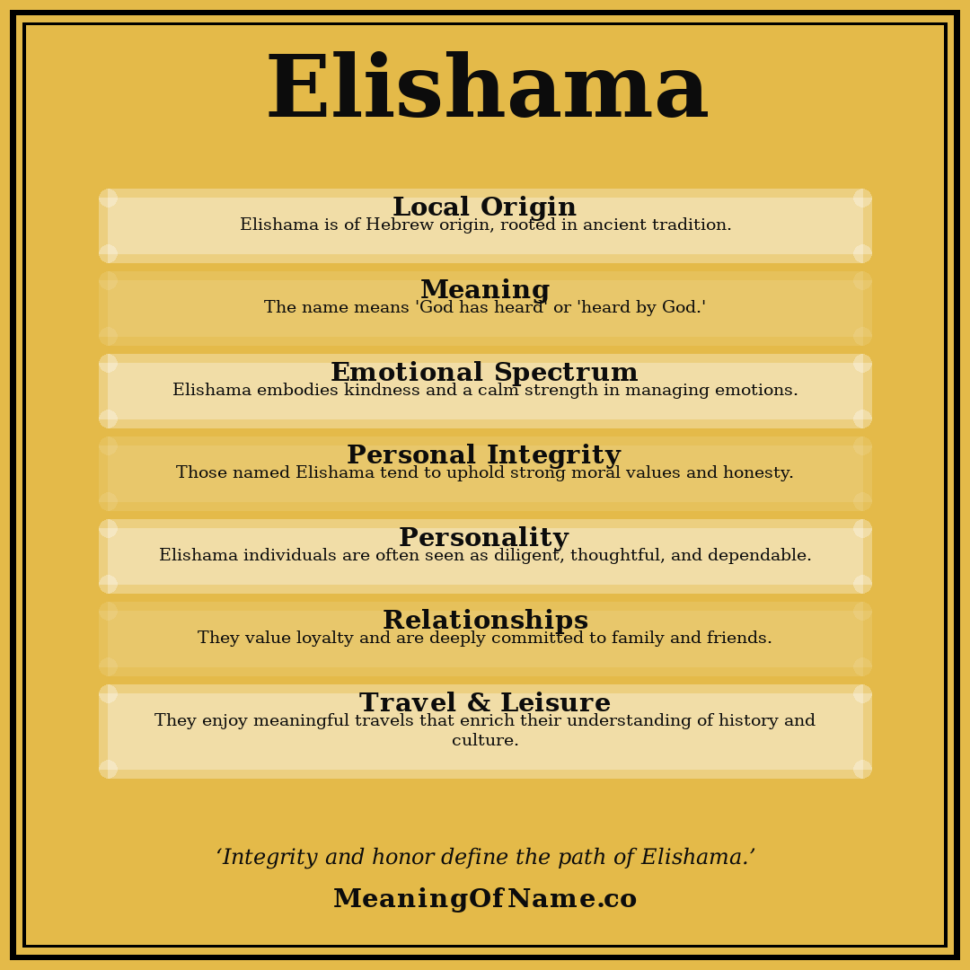 Elishama name meaning poster