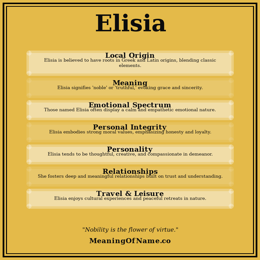 Elisia name meaning poster