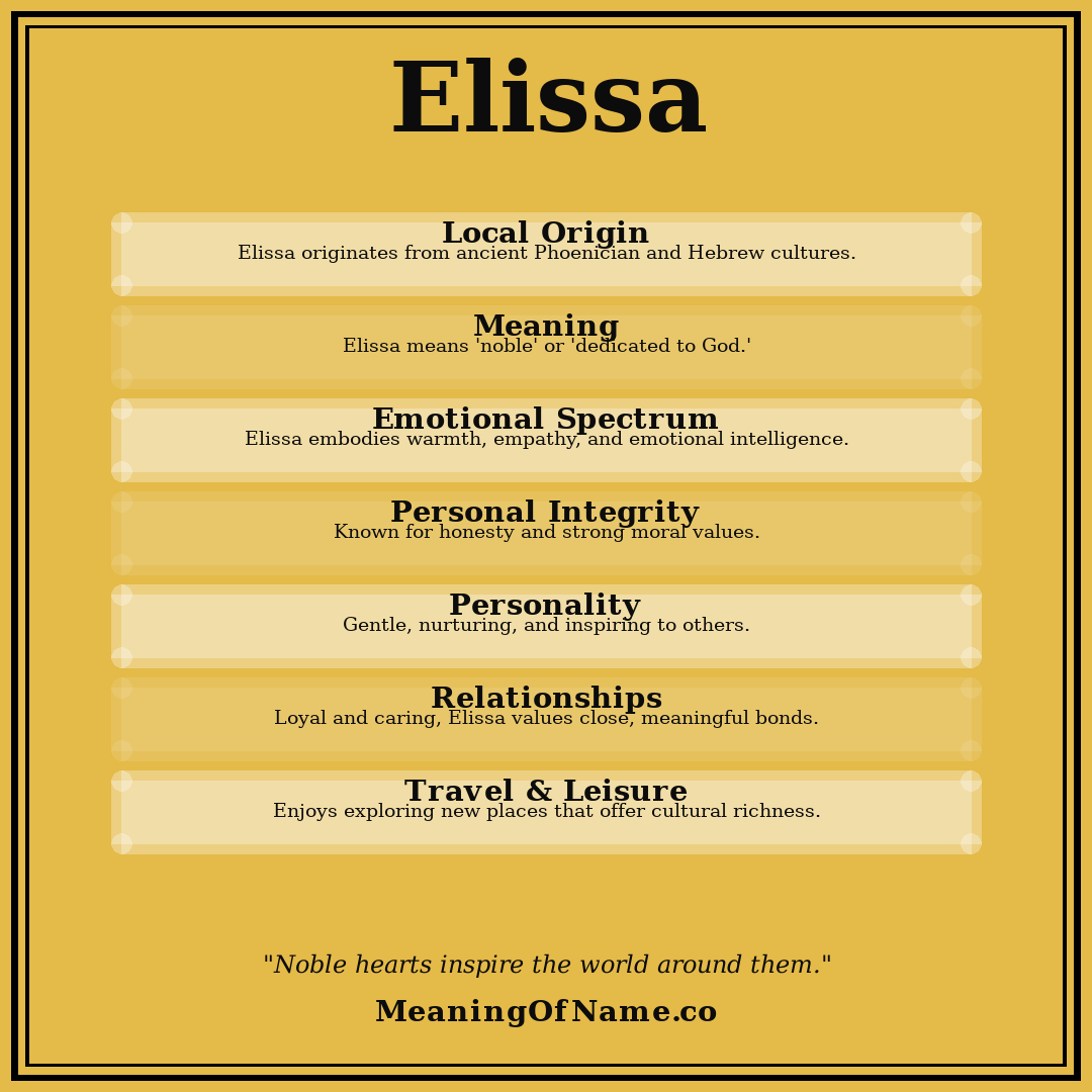Elissa name meaning poster