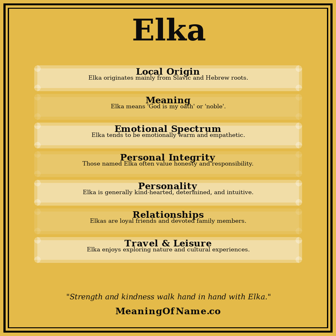 Elka name meaning poster