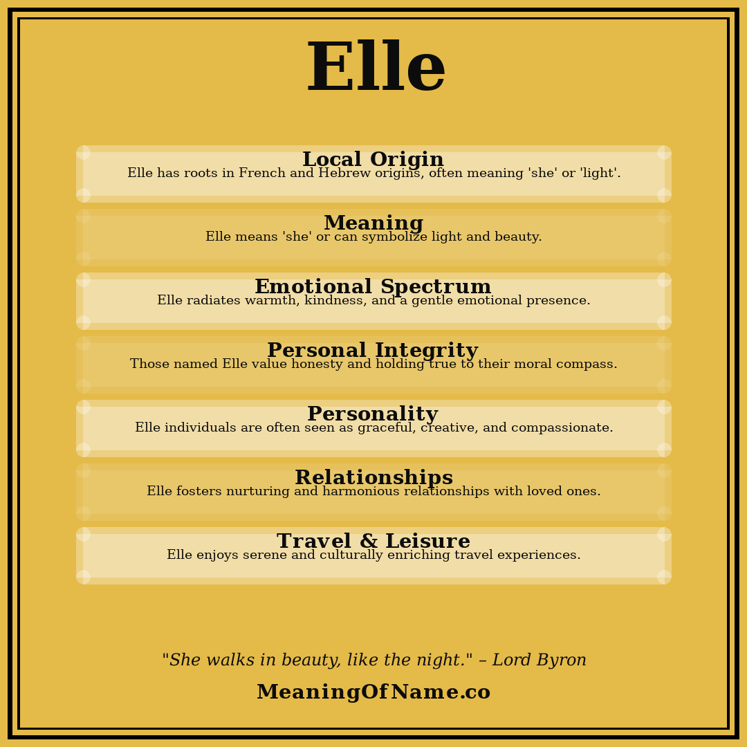 Elle name meaning poster