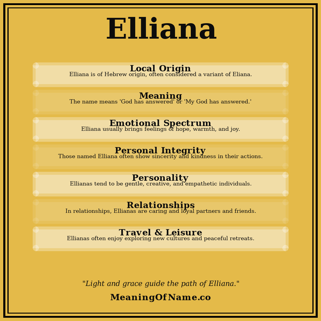 Elliana name meaning poster
