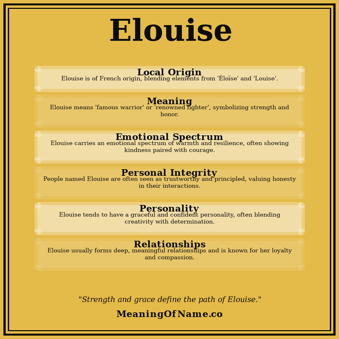 Elouise name meaning poster