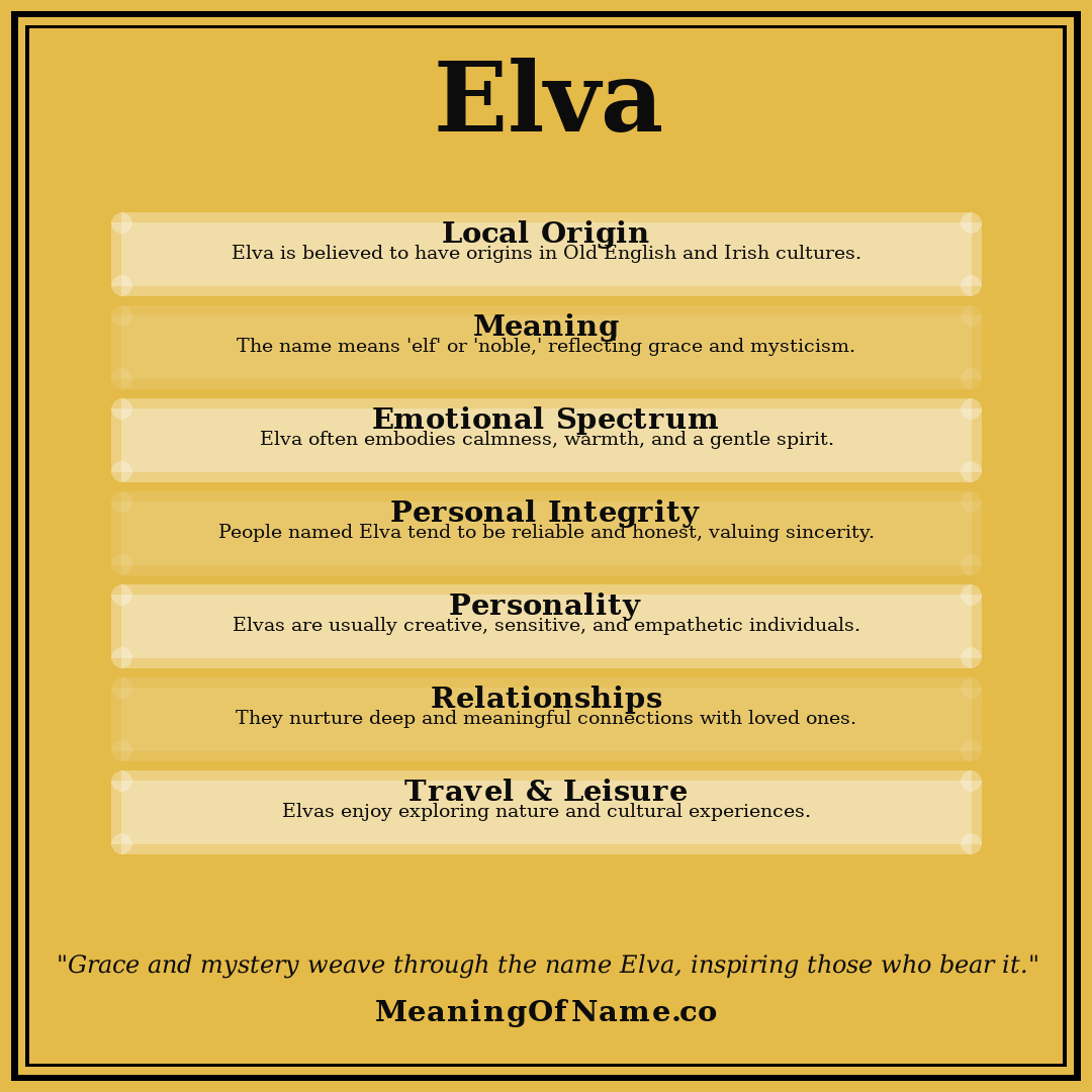 Elva name meaning poster