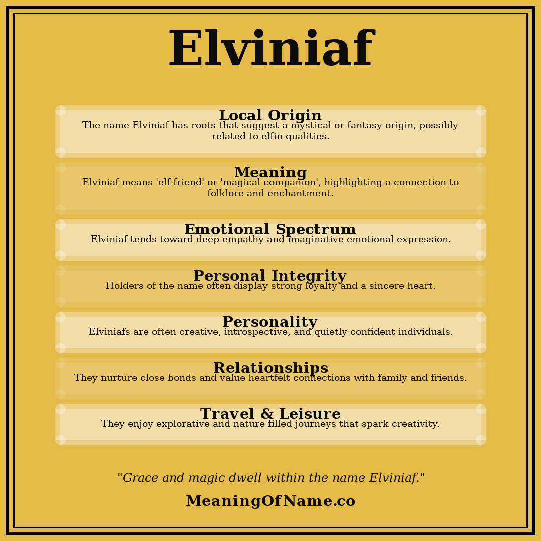 Elviniaf name meaning poster